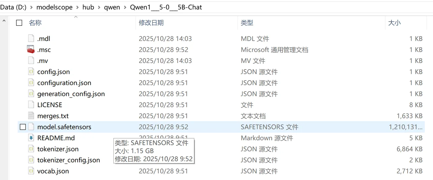 77.4-Qwen1.5-0.5B-Chat模型本地化与大小.png