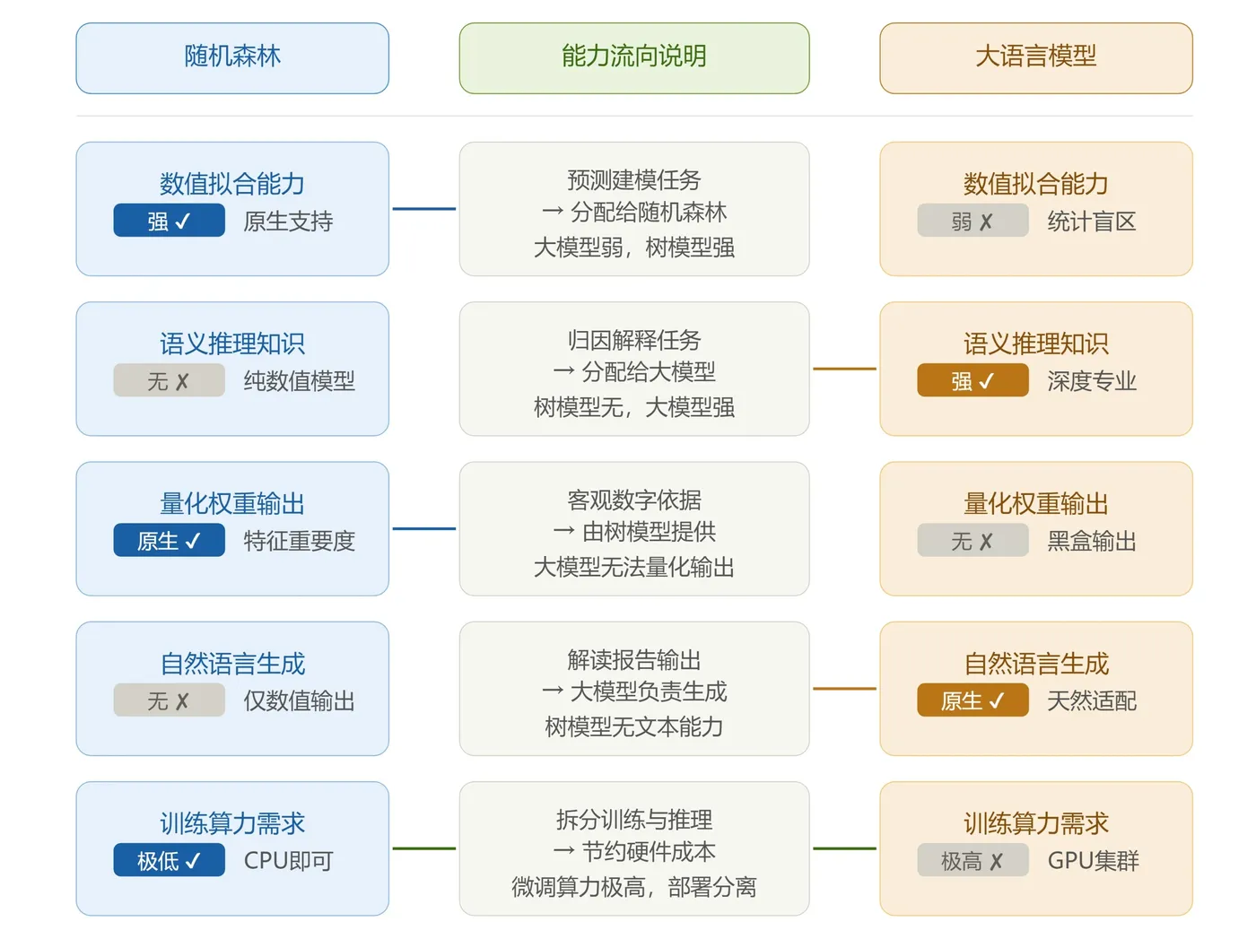 195.7-网页捕获_18-6-2026_224714_.jpeg