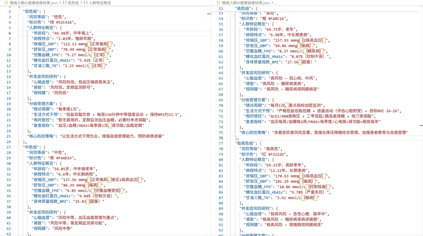 191.11-人群分层结果 ScreenShot_2026-05-30_112737_606.png