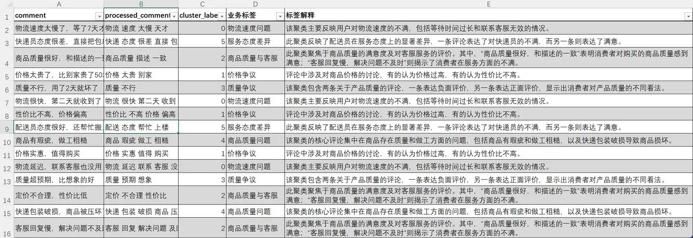 85.16-大模型标签解释 ScreenShot_2026-02-12_154931_143.png