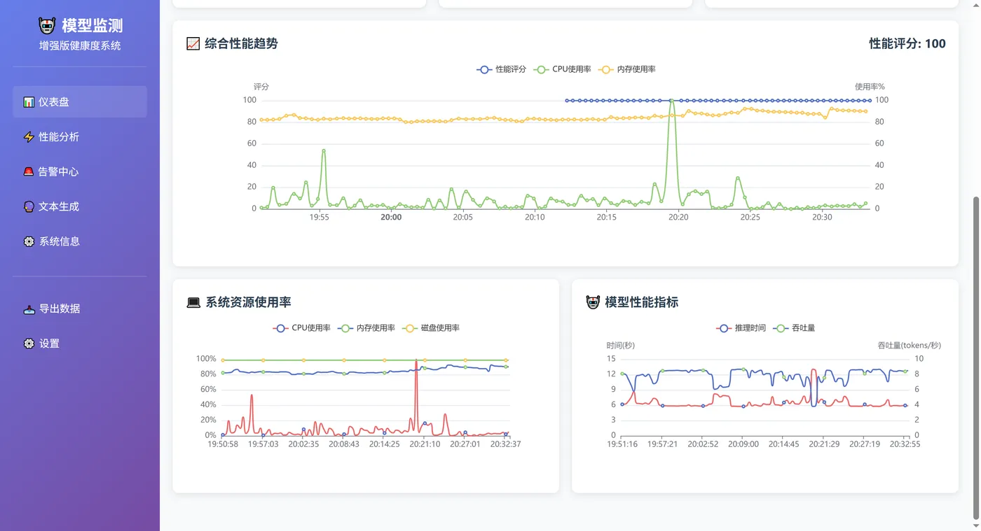 8.7-性能监测 ScreenShot_2025-11-28_203350_686.png