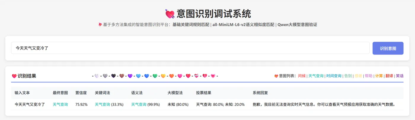 120.10-单文本意图识别 ScreenShot_2026-03-18_143246_043.png