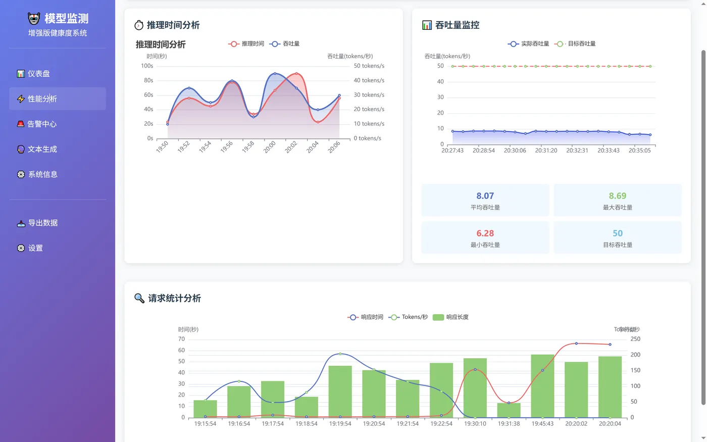 8.9-推理时间分析 微信图片_2025-11-28_203637_306.png