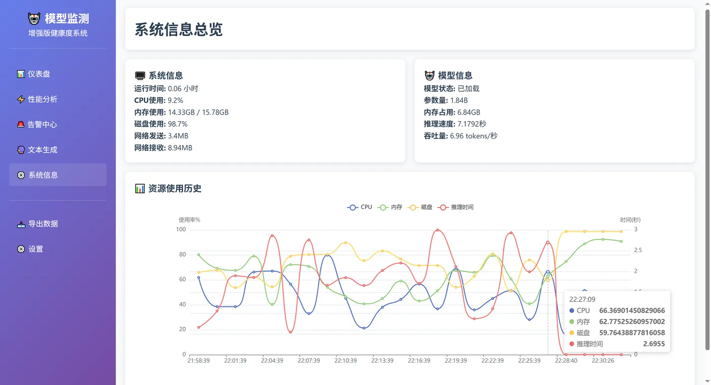 8.5-系统信息总览 ScreenShot_2025-11-28_223127_744.png