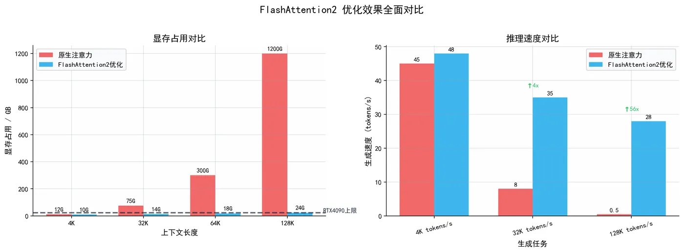180.6-图4_优化效果对比.png