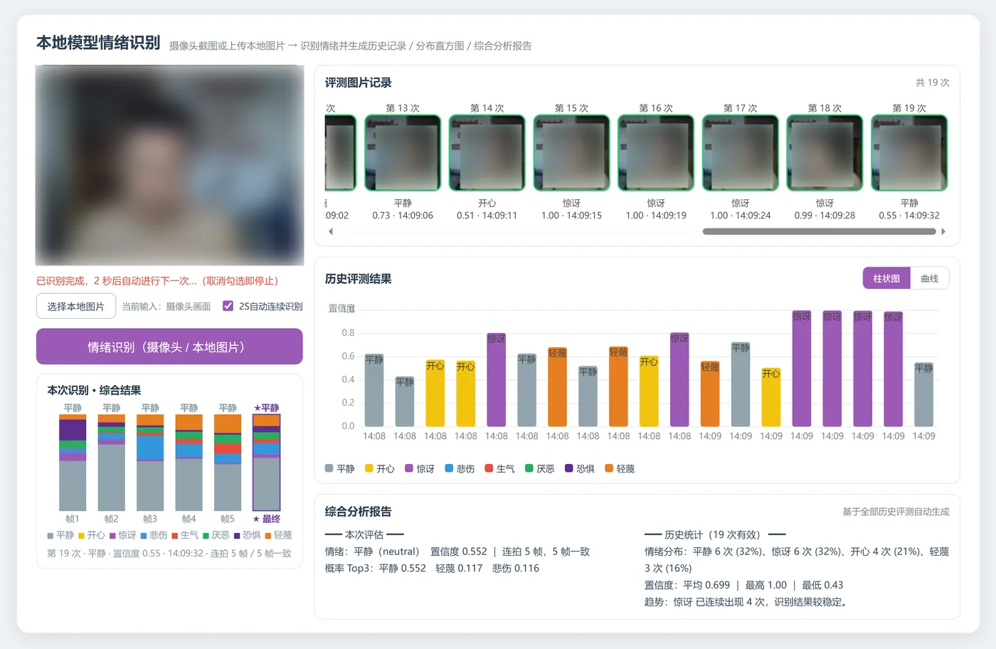 268.6-摄像头实时抓拍识别 ScreenShot_2026-09-09_141006_185.png