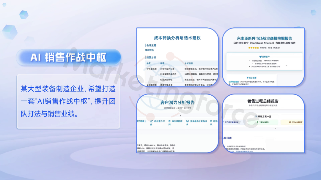 拆解AI-Agentforce企业级智能体中台:如何让企业AI落地从“噱头”到“实效”-阿里云开发者社区