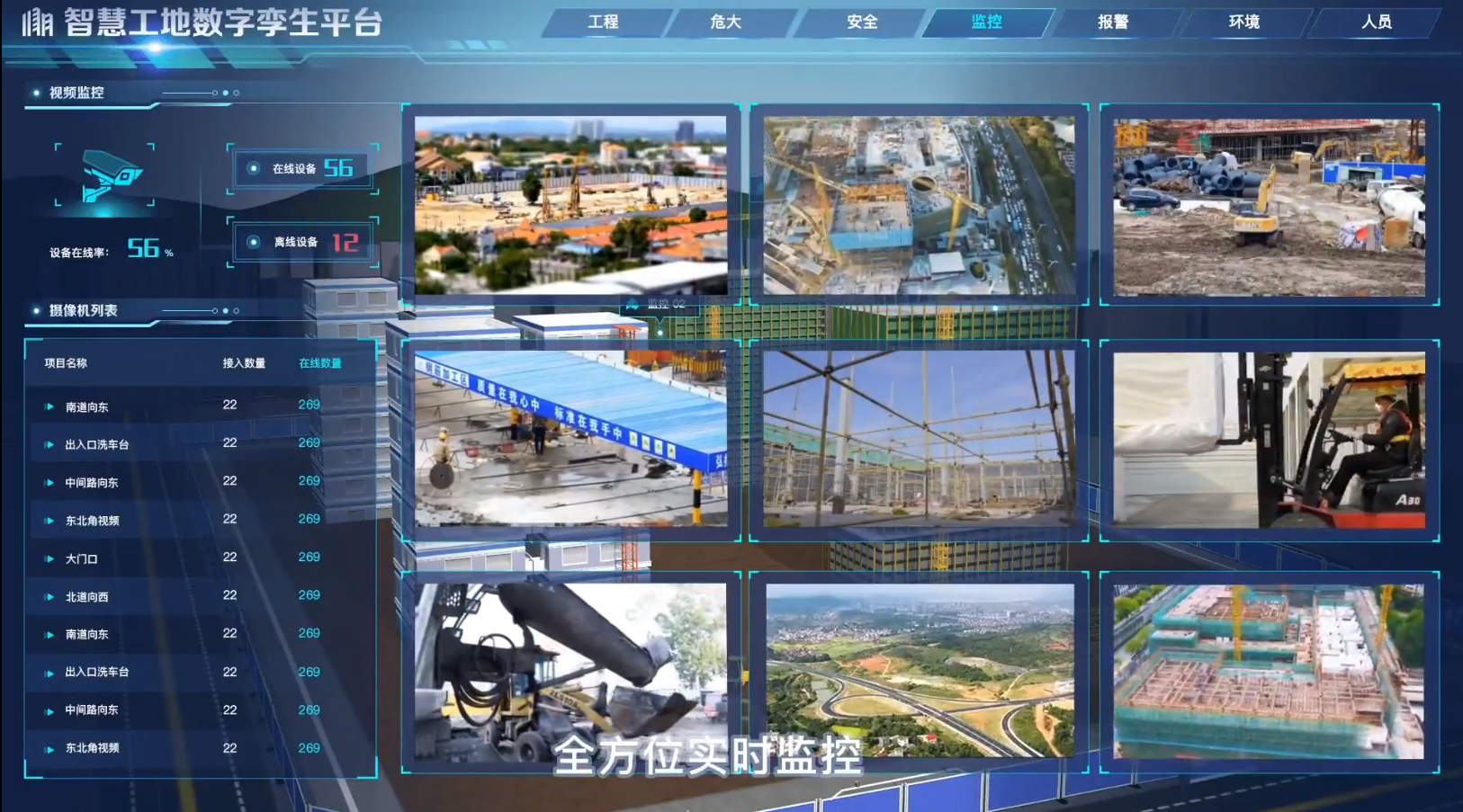 智慧工地一体化信息管理平台源码-阿里云开发者社区
