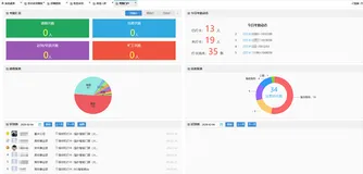 值得信赖的考勤管理软件开发公司