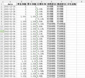 python计算的效率问题-pandas、numpy结合代替遍历pandas数据