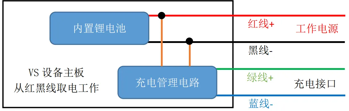 供电方案时的接线图.png