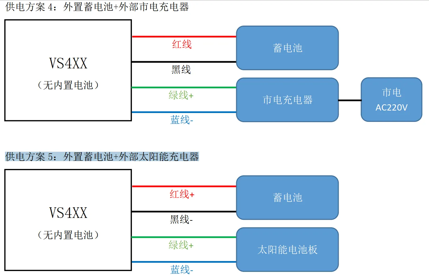 供电方案时的接线图3.png