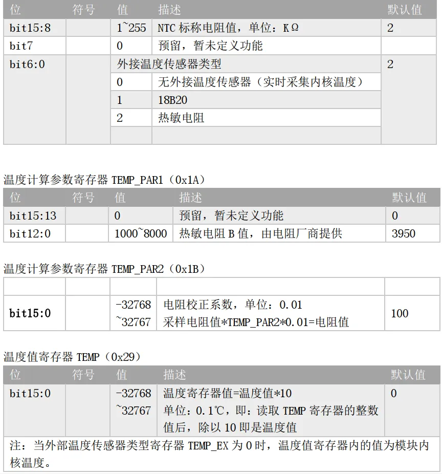 外部温度传感器类型寄存器 TEMP_EX（ 0x1C）1.png