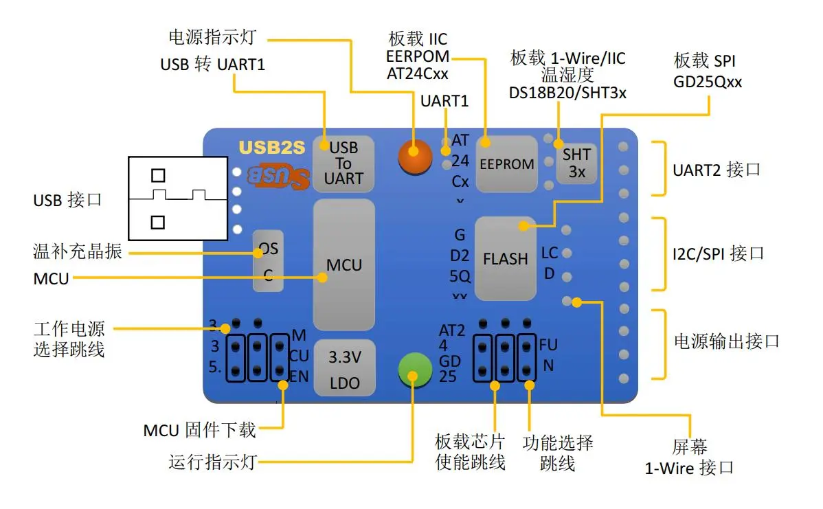 结构组成.jpg