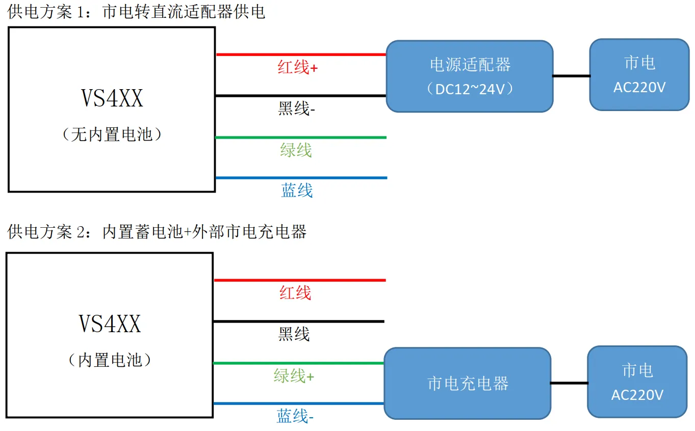 供电方案时的接线图1.png