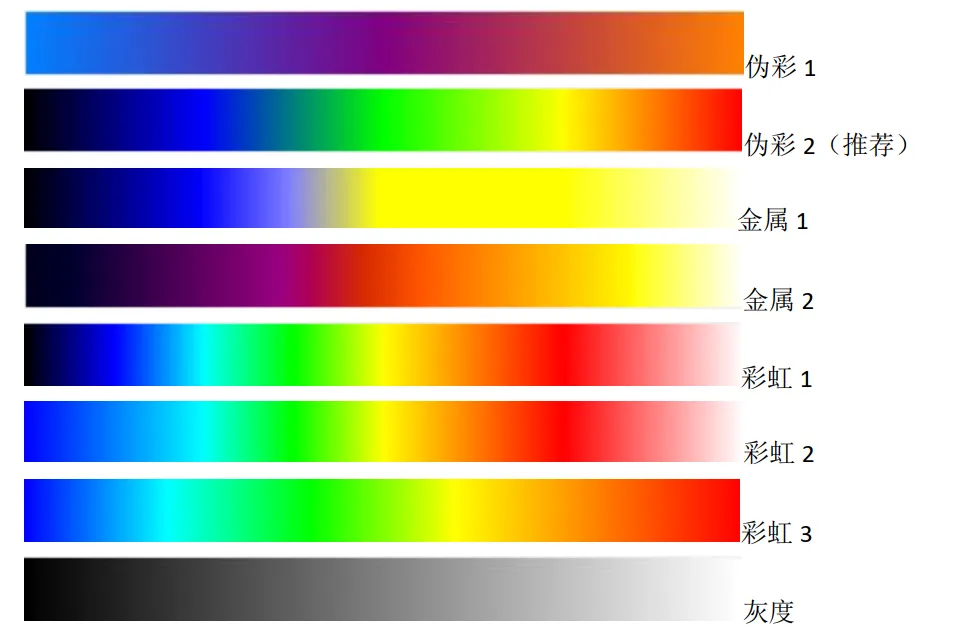 红外成像仪灰度.png