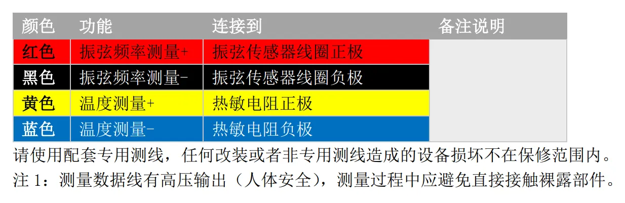 传感器接线定义.png