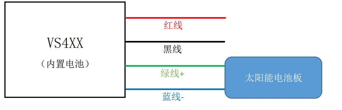 供电方案时的接线图2.png