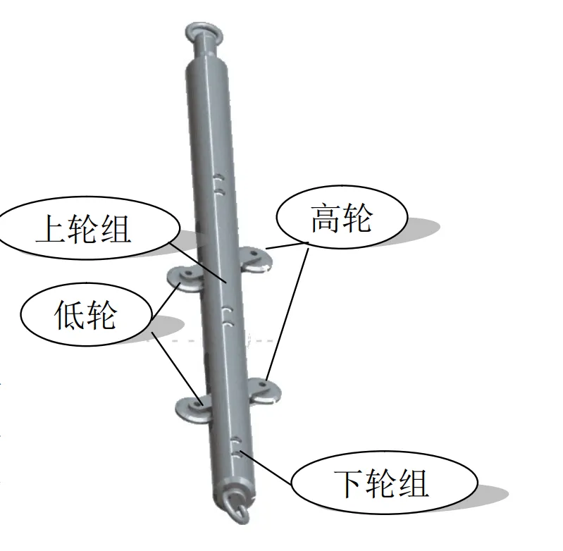 测斜探头的组成2.png