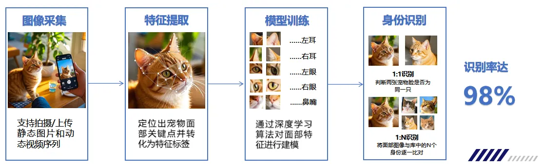 下7878.png