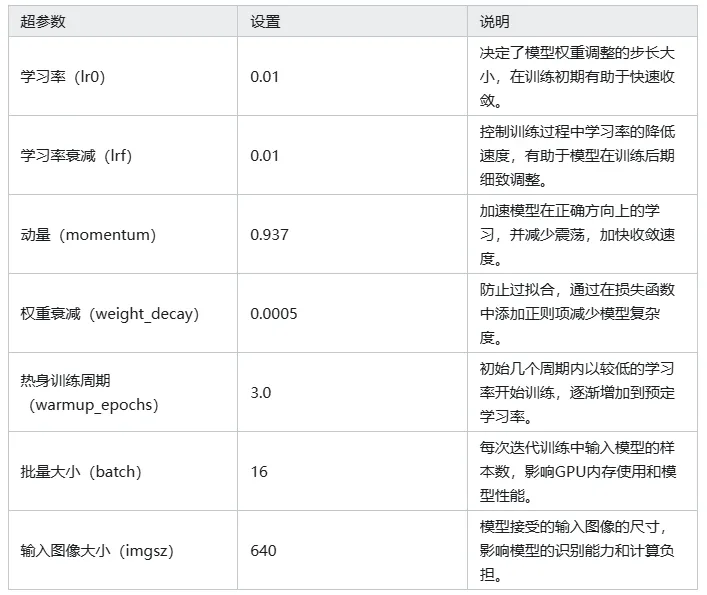 快瞳AI开放平台犬只品种识别算法.png