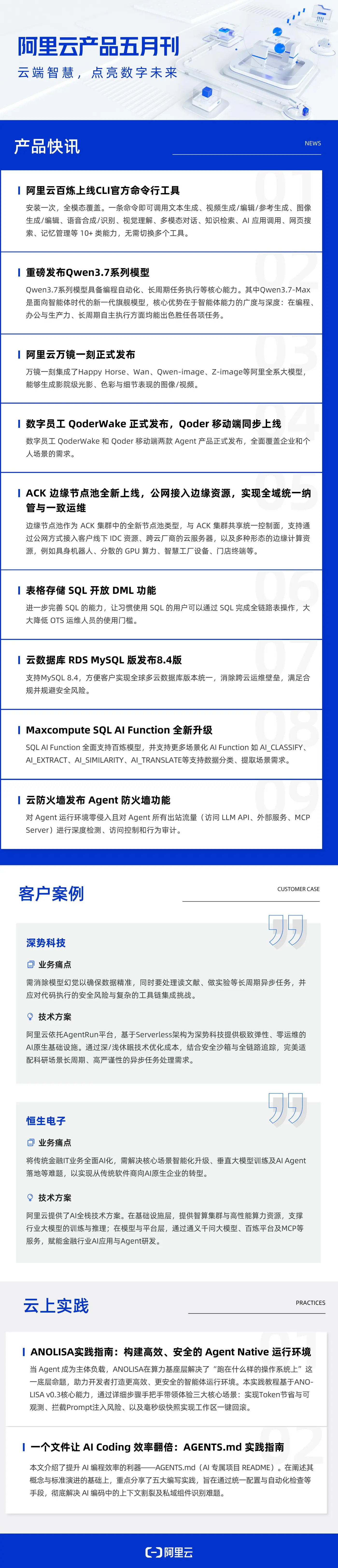 5月刊长图.jpg