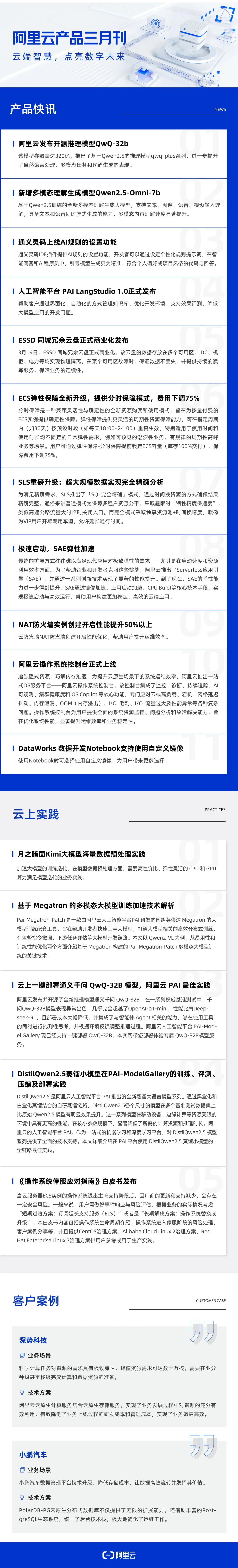 3月刊长图.jpg