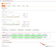 rabbitmq集群操作与启停