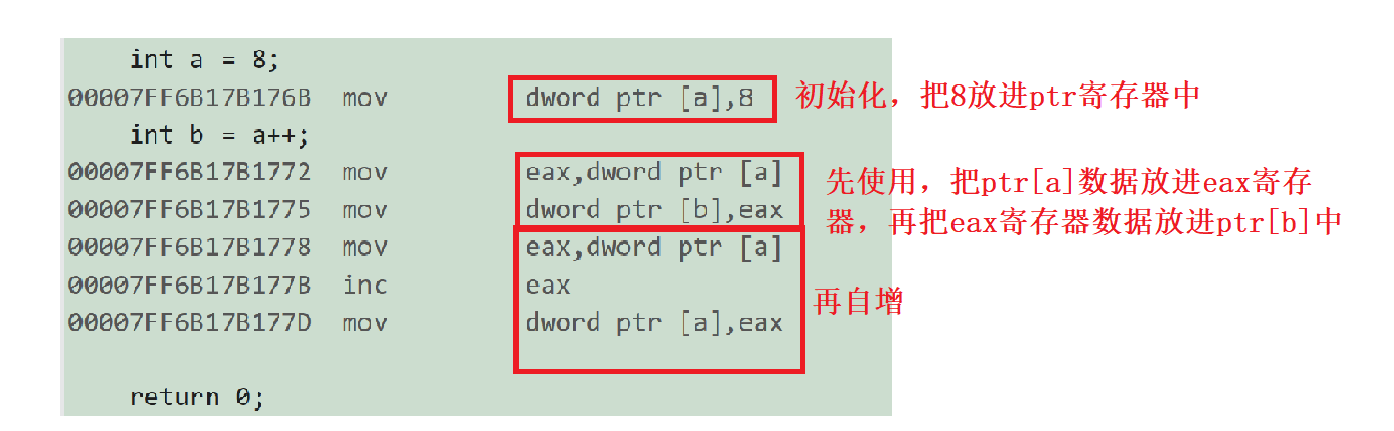c语言符号深度理解和再认识（2）