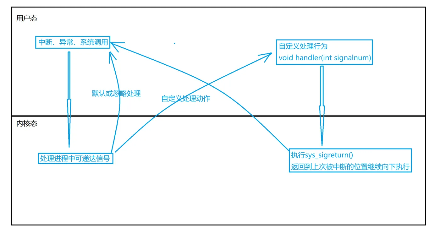 微信图片_20230523231421.png