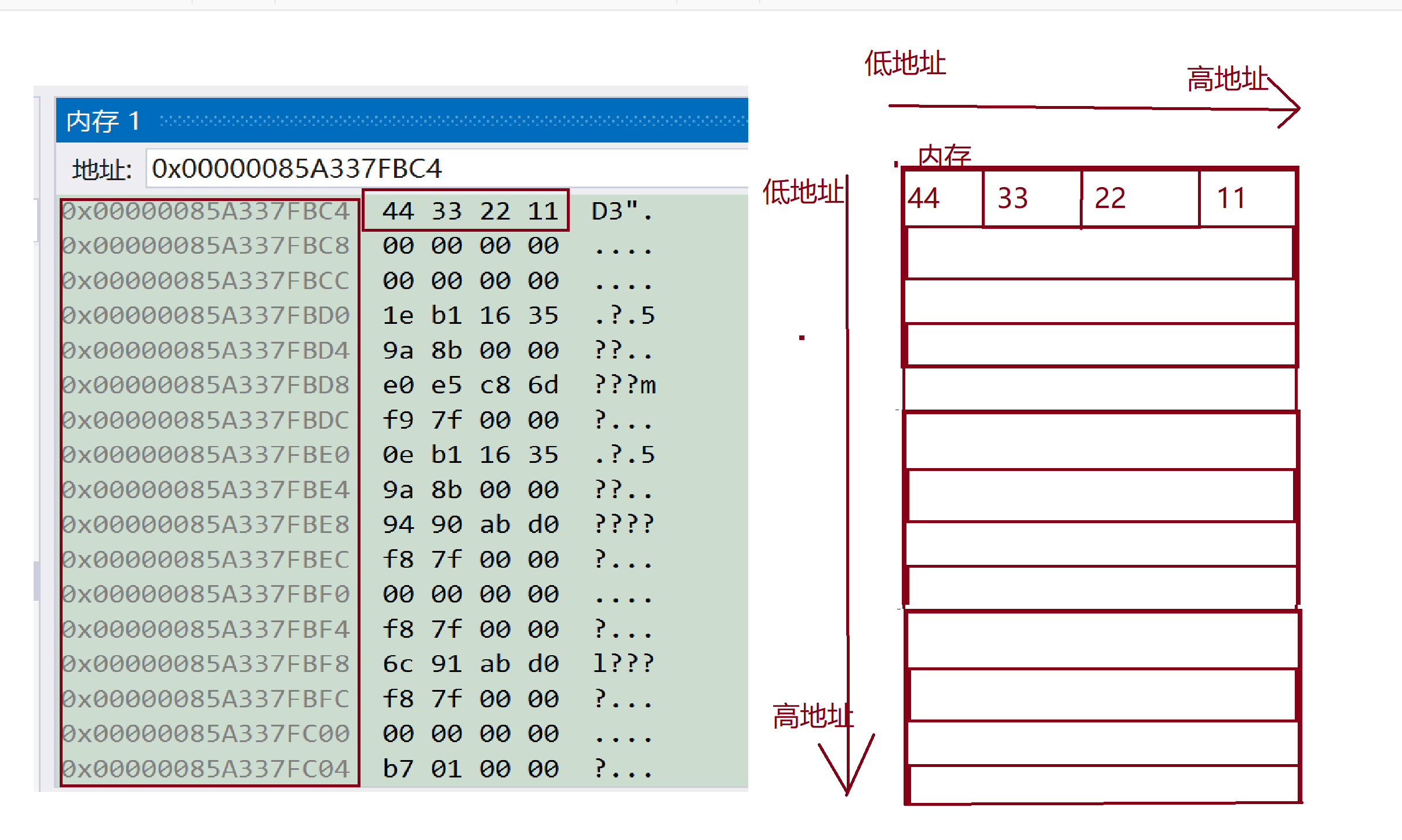 c语言关键字理解和再认识(上)(2)