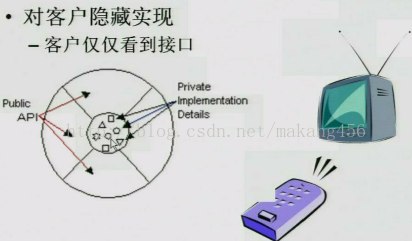 20141126185350732.png 20141126185350732.png