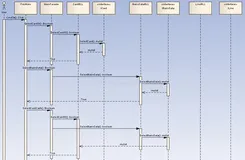 【机房重构】—上机&订餐