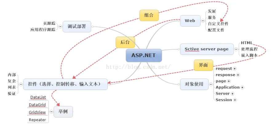 20150830180226930.png