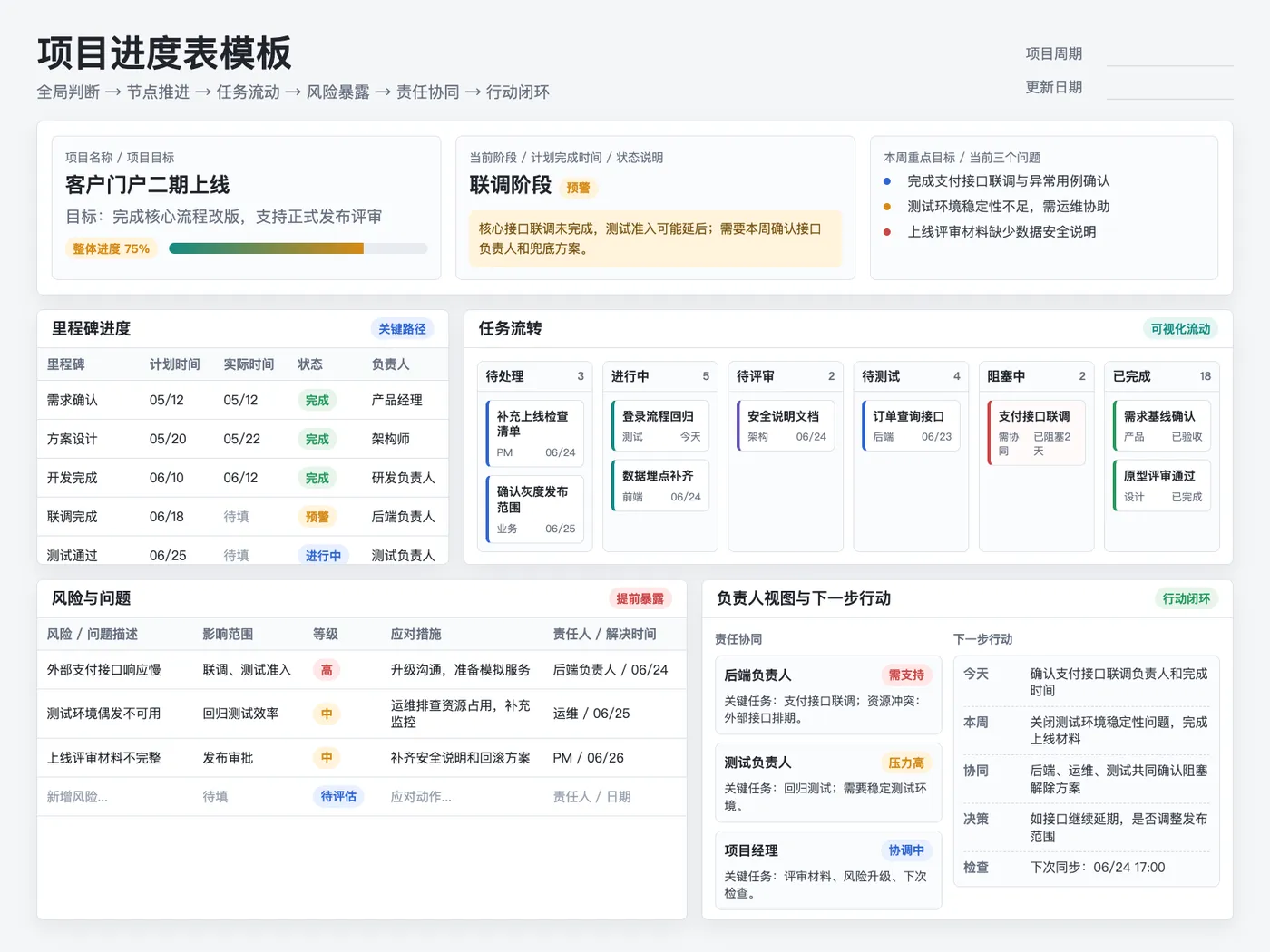 project-progress-board-template.png