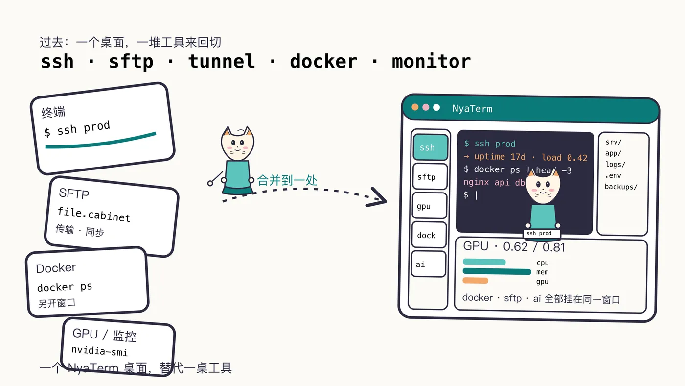 01-fragmentation-to-workspace.png