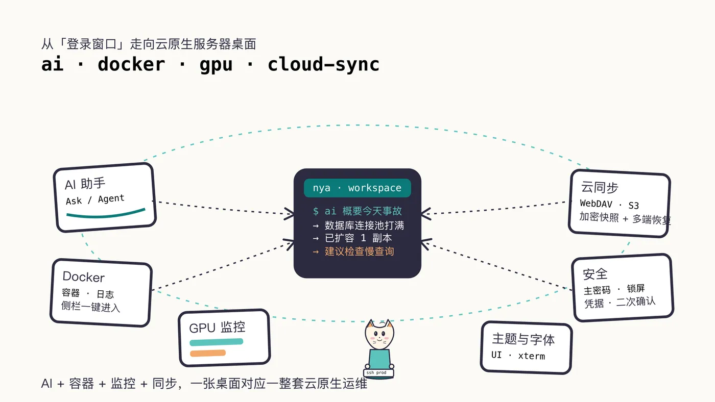 04-cloud-native-desktop.png