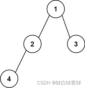 LeetCode——根据二叉树创建字符串与二叉树的最近公共祖先