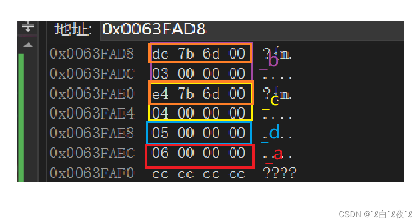 C++继承（下）-阿里云开发者社区