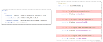 Javaweb之SpringBootWeb案例之 @ConfigurationProperties的详细解析