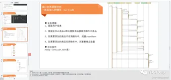 7DGroup性能实施项目日记5