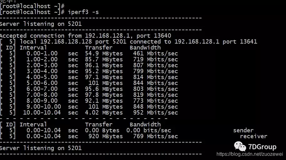 性能工具之网络 benchmark iperf3 快速入门-阿里云开发者社区