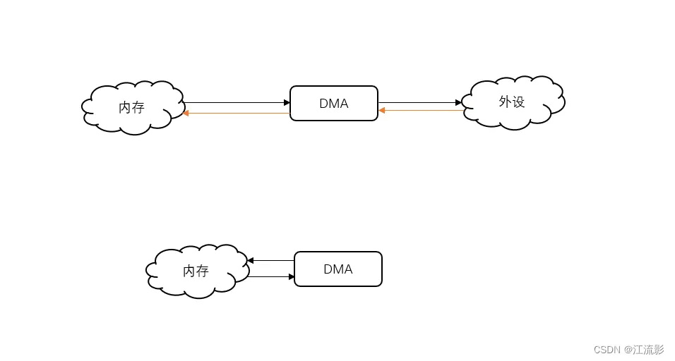 08853ed296f97e3970b38f2ac953b209_460c52e5e8374c61abb59099882ccc68.png