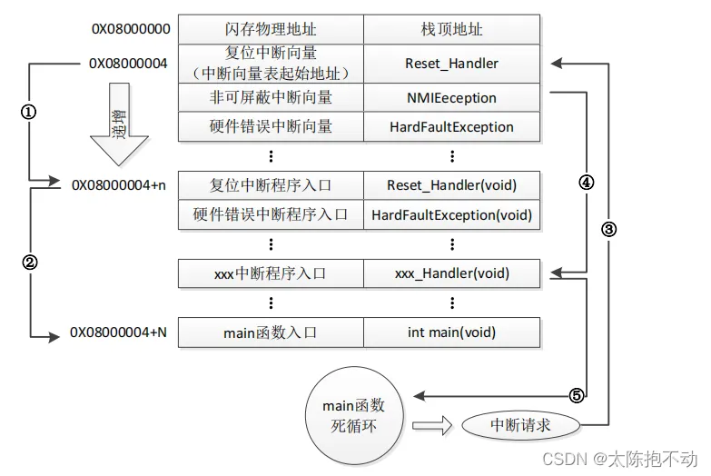 46d97689007e87d7443b3a6d5271afa6_5c5bc64191be420aa92496f11ea63aa3.png