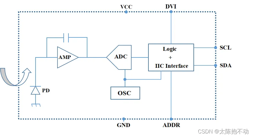 bb2a29435a6ff5c89995d82ff2158837_80522080f04146fe86eab32bf5223a05.png