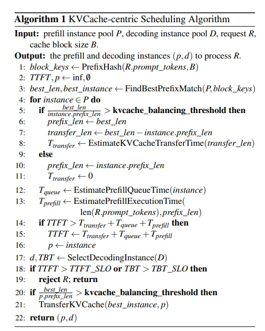 schedule_algo.PNG