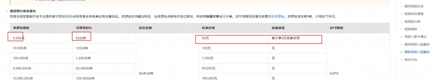 视觉智能开放平台产品使用合集之如何解决视频生成接口中声音和画面不同步