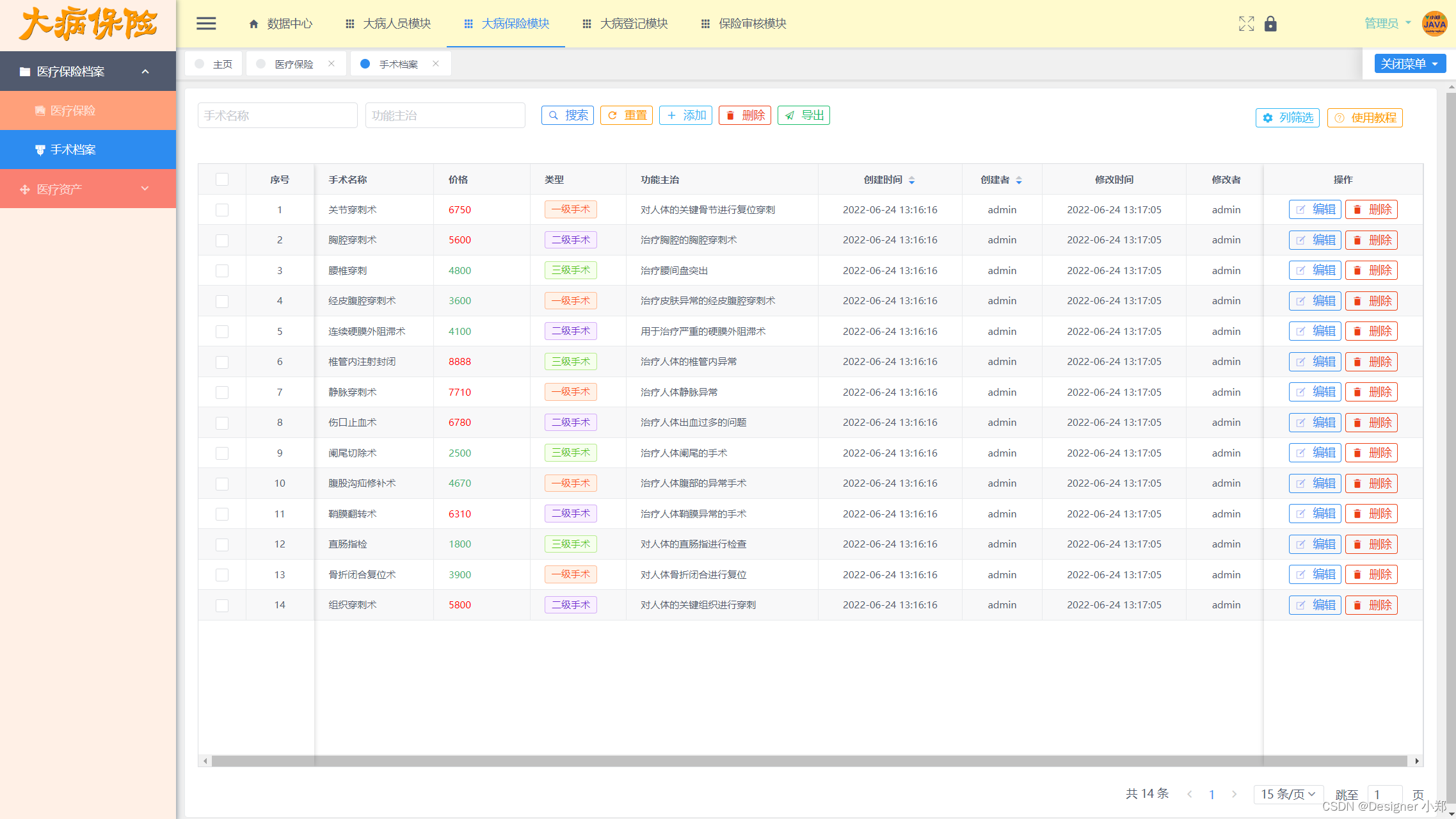 大病保险管理系统 毕业设计 JAVA+Vue+SpringBoot+MySQL(一)