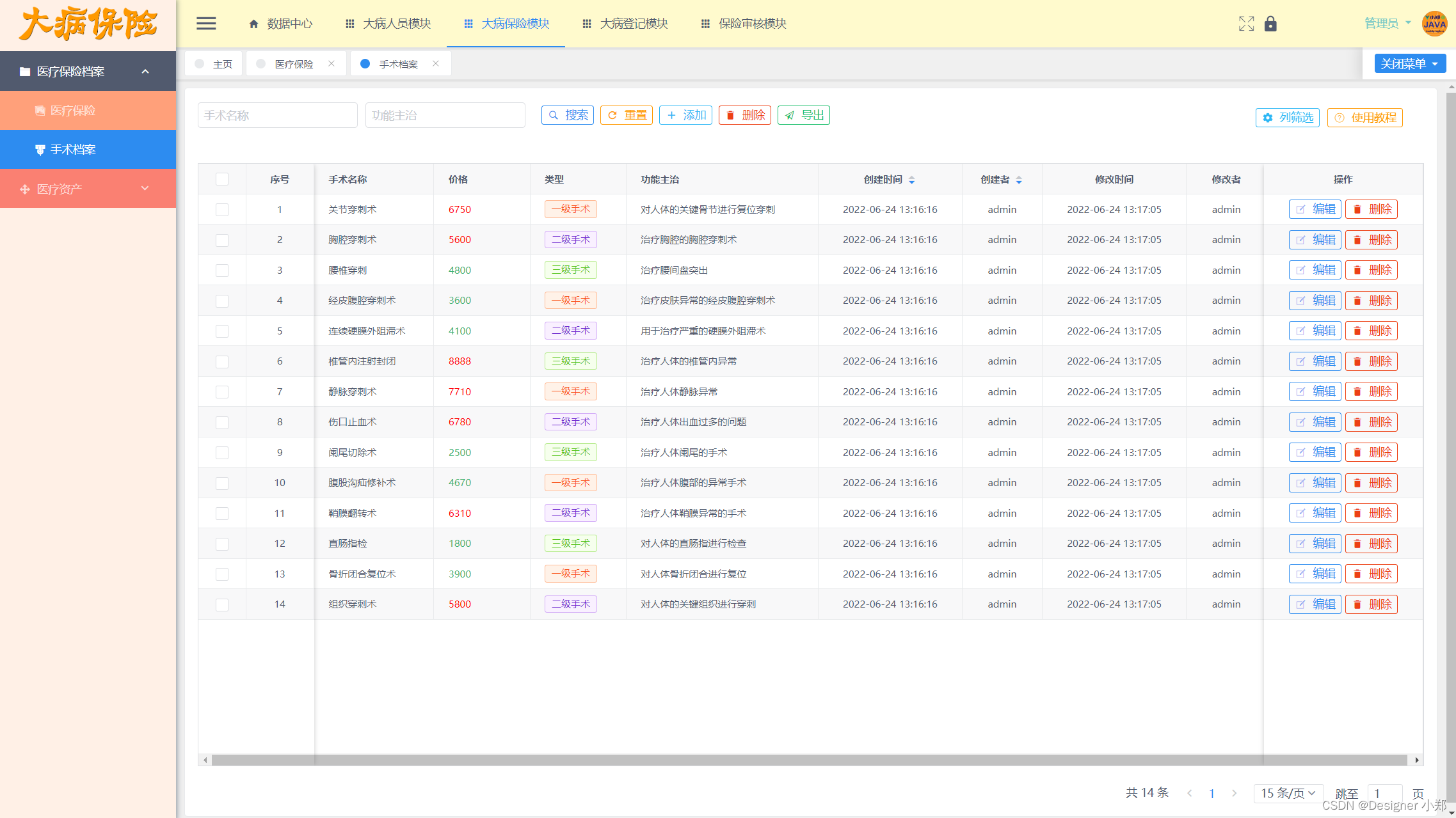 大病保险管理系统 毕业设计 JAVA+Vue+SpringBoot+MySQL（一）