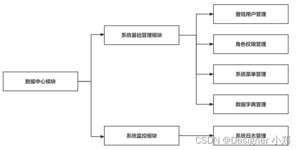 浙二医院门诊挂号流程(浙二医院门诊挂号流程图)